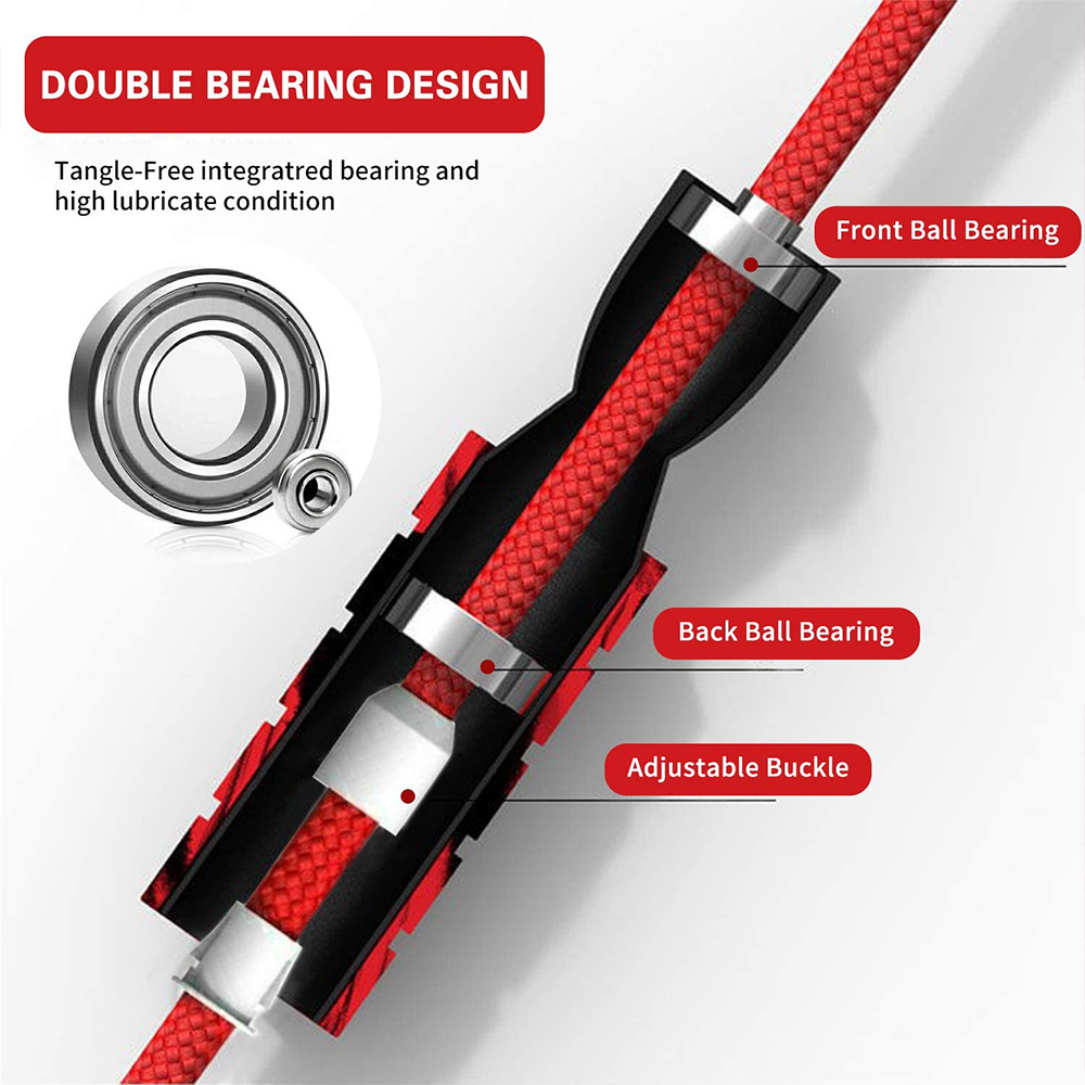 Speed Jump Rope Crossfit Skipp - Crossfit Equipment incelemesi ve fiyatı